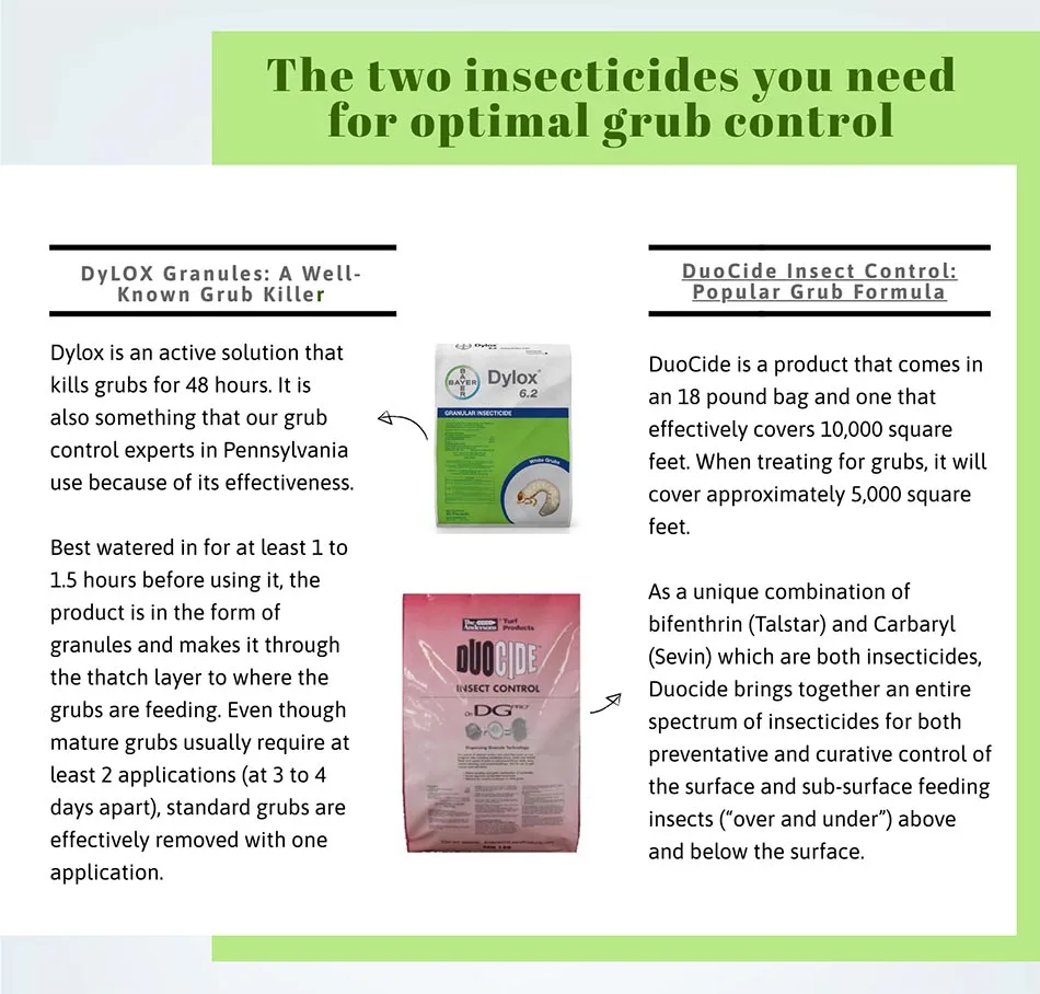 Grub insecticides.