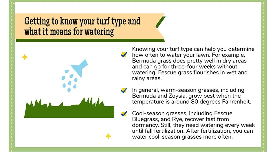 Know your turf type.