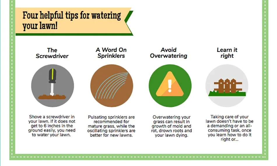 Watering tips.
